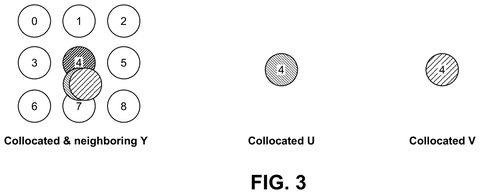 Qualcomm Patents a Video Filter That Removes Blurring and Blocky Distortions from Streamed Footage patent drawing, sheet 3