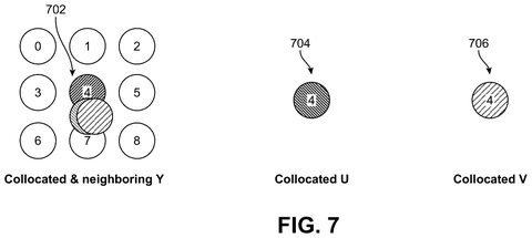 Qualcomm Patents a Video Filter That Removes Blurring and Blocky Distortions from Streamed Footage patent drawing, sheet 7