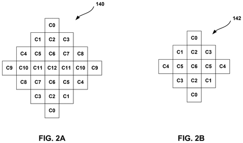 Qualcomm Patent Targets Video Filter Selection Through Encoding Error Analysis patent drawing, sheet 2