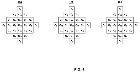 Qualcomm Patent Targets Video Filter Selection Through Encoding Error Analysis patent drawing, sheet 6