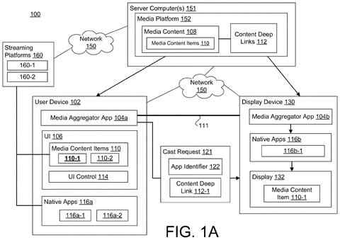 New Google Patent Lets One App Cast Any Streaming Service to Your TV patent drawing, sheet 1