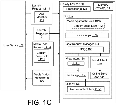 New Google Patent Lets One App Cast Any Streaming Service to Your TV patent drawing, sheet 3