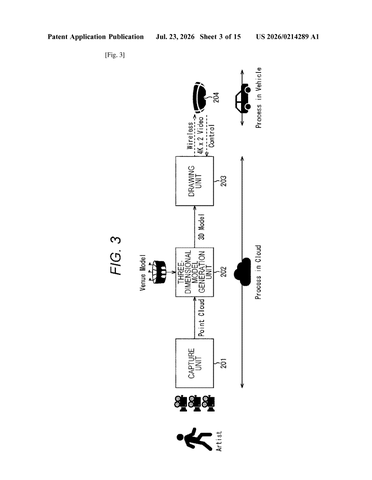 Sony Patent Targets In-Vehicle Video Streaming Quality During Poor Connectivity patent drawing, sheet 3