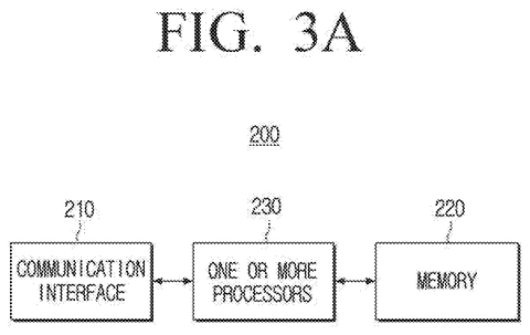 Samsung Patents a Display That Reorganizes Shared Info Screens Around Your Viewing Habits patent drawing, sheet 4