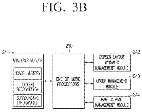 Samsung Patents a Display That Reorganizes Shared Info Screens Around Your Viewing Habits patent drawing, sheet 5