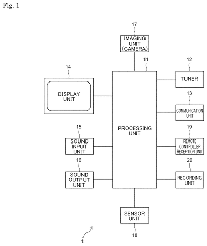 Sony Patent Reveals TV Menus That Shift With Your Picture and Sound Settings patent drawing, sheet 1