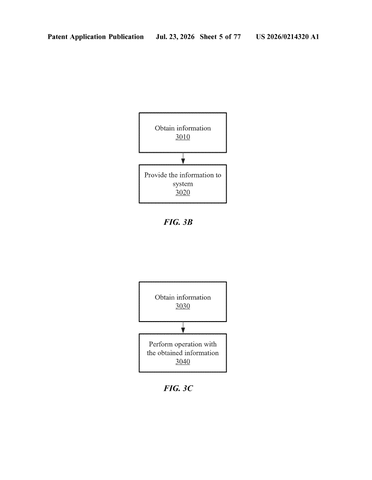 Apple Patent Reveals iPhone Camera App’s Shifting Zoom Control Feature patent drawing, sheet 5