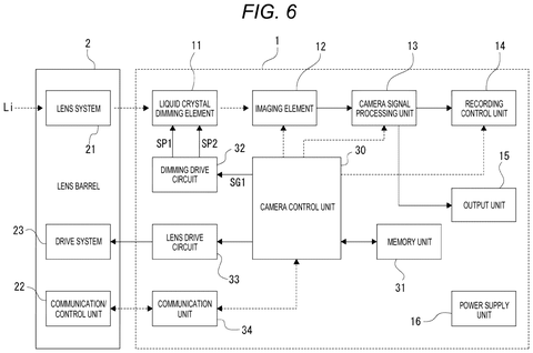 Sony Patents a Fix for Uneven Dimming in Cameras With Swappable Lenses patent drawing, sheet 6