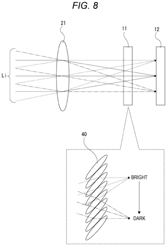 Sony Patents a Fix for Uneven Dimming in Cameras With Swappable Lenses patent drawing, sheet 8