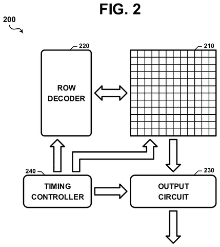 Samsung Patents a Camera That Predicts Lighting Before the Shutter Fires patent drawing, sheet 2
