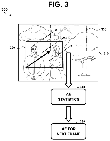 Samsung Patents a Camera That Predicts Lighting Before the Shutter Fires patent drawing, sheet 3