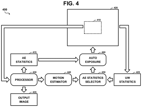 Samsung Patents a Camera That Predicts Lighting Before the Shutter Fires patent drawing, sheet 4