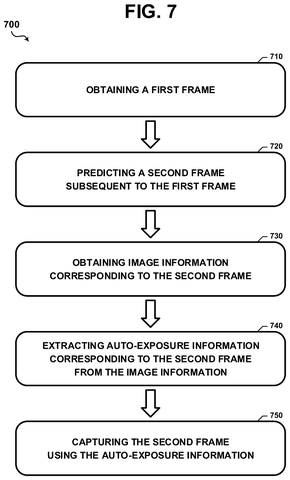 Samsung Patents a Camera That Predicts Lighting Before the Shutter Fires patent drawing, sheet 7