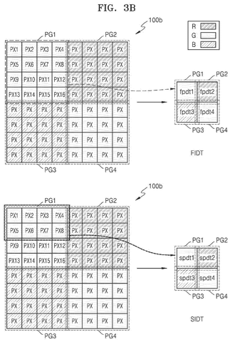 Samsung Patents a Camera Sensor That Recovers Color from Blown-Out Highlights patent drawing, sheet 4