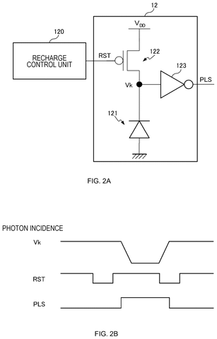 Sony Patent Stacks Photon Counting Stages to Sharpen Low-Light Images patent drawing, sheet 2