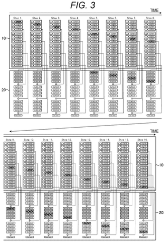 Sony Patent Stacks Photon Counting Stages to Sharpen Low-Light Images patent drawing, sheet 3