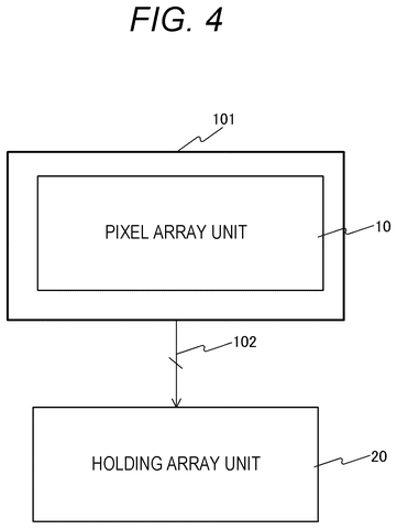 Sony Patent Stacks Photon Counting Stages to Sharpen Low-Light Images patent drawing, sheet 4