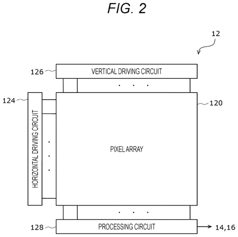 New Sony Patent Corrects Blurry Edges So Cameras Detect Fast Movement More Accurately patent drawing, sheet 2