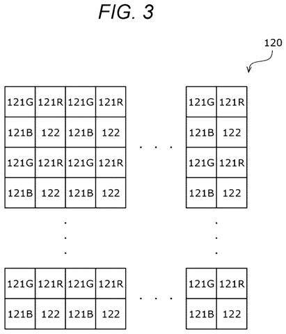 New Sony Patent Corrects Blurry Edges So Cameras Detect Fast Movement More Accurately patent drawing, sheet 3