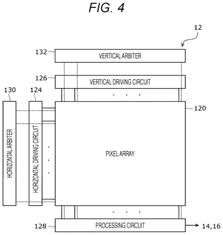 New Sony Patent Corrects Blurry Edges So Cameras Detect Fast Movement More Accurately patent drawing, sheet 4