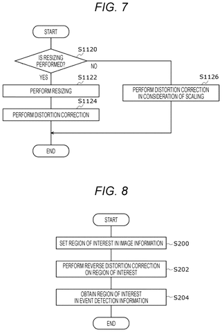 New Sony Patent Corrects Blurry Edges So Cameras Detect Fast Movement More Accurately patent drawing, sheet 7