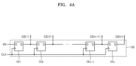 Samsung Patents a Camera Chip Design That Reduces the Circuitry Needed to Transfer Photo Data patent drawing, sheet 4