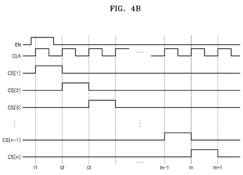 Samsung Patents a Camera Chip Design That Reduces the Circuitry Needed to Transfer Photo Data patent drawing, sheet 5