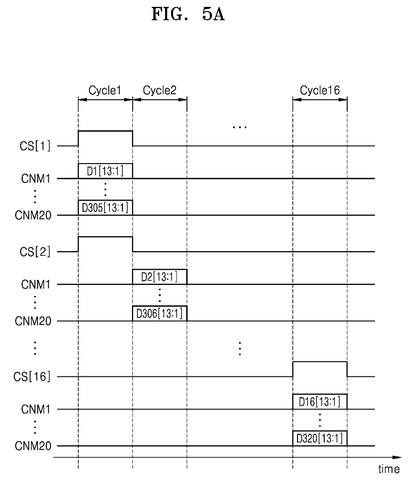 Samsung Patents a Camera Chip Design That Reduces the Circuitry Needed to Transfer Photo Data patent drawing, sheet 6