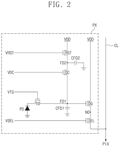 Samsung Patents an Image Sensor That Calibrates Once for Multiple Exposure Levels patent drawing, sheet 2