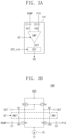 Samsung Patents an Image Sensor That Calibrates Once for Multiple Exposure Levels patent drawing, sheet 3