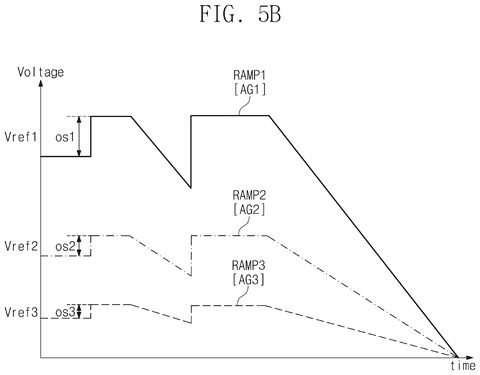 Samsung Patents an Image Sensor That Calibrates Once for Multiple Exposure Levels patent drawing, sheet 6