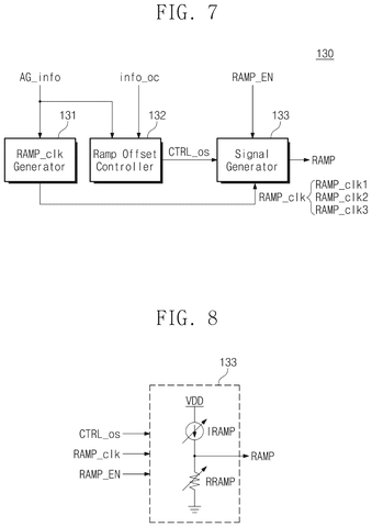 Samsung Patents an Image Sensor That Calibrates Once for Multiple Exposure Levels patent drawing, sheet 8
