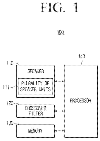 Patent Reveals Smart Speaker Tech That Adapts to Every Song patent drawing, sheet 1