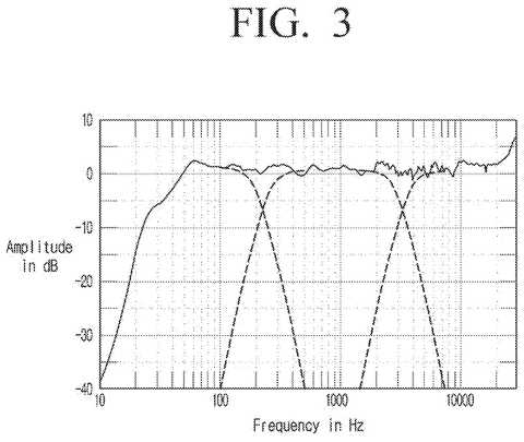 Patent Reveals Smart Speaker Tech That Adapts to Every Song patent drawing, sheet 3
