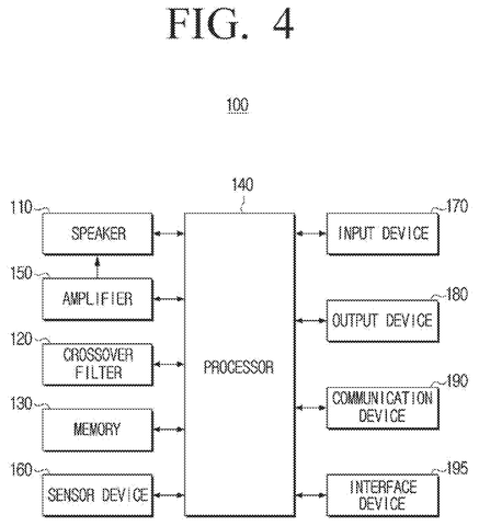 Patent Reveals Smart Speaker Tech That Adapts to Every Song patent drawing, sheet 4