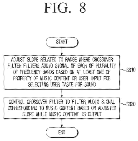 Patent Reveals Smart Speaker Tech That Adapts to Every Song patent drawing, sheet 8