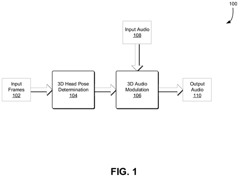 Patent: Knowing Where You Look Puts Sound in the Right Place patent drawing, sheet 1