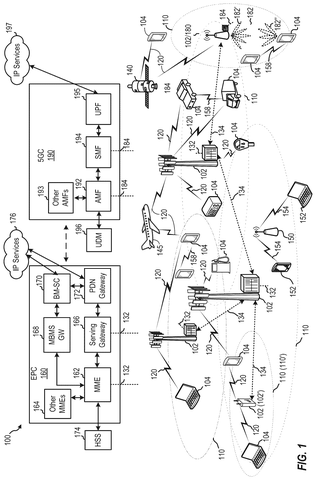 Qualcomm Patents a Way to Keep AI Network Sessions Running During Cell Tower Switches patent drawing, sheet 1