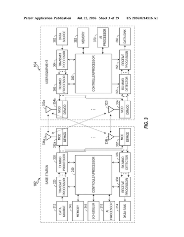 Qualcomm Patents a Way to Keep AI Network Sessions Running During Cell Tower Switches patent drawing, sheet 3