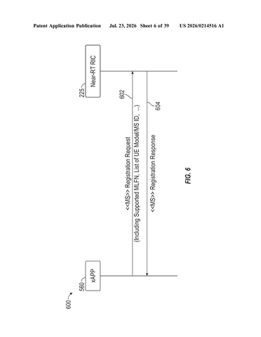 Qualcomm Patents a Way to Keep AI Network Sessions Running During Cell Tower Switches patent drawing, sheet 6