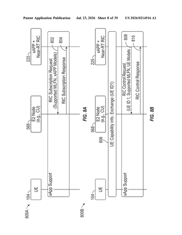 Qualcomm Patents a Way to Keep AI Network Sessions Running During Cell Tower Switches patent drawing, sheet 8