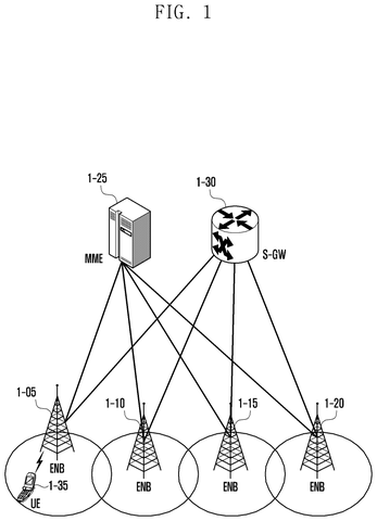 Samsung Patents a Conflict-Reduction Method for 5G and 6G Network Area Updates patent drawing, sheet 1