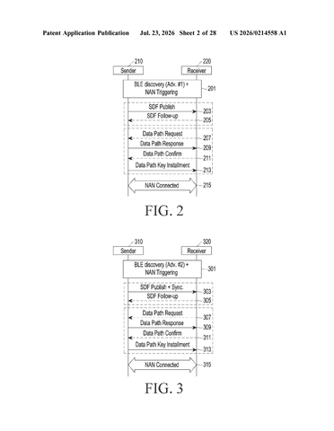 Samsung Patents a Way to Start Wi-Fi Device Pairing Over Bluetooth patent drawing, sheet 2