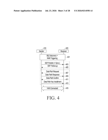 Samsung Patents a Way to Start Wi-Fi Device Pairing Over Bluetooth patent drawing, sheet 3