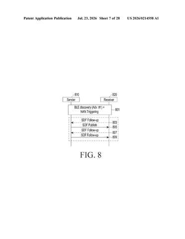 Samsung Patents a Way to Start Wi-Fi Device Pairing Over Bluetooth patent drawing, sheet 7