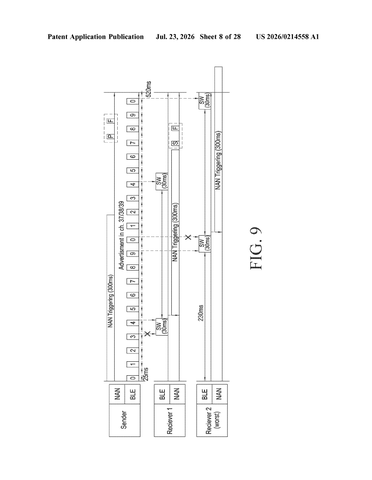 Samsung Patents a Way to Start Wi-Fi Device Pairing Over Bluetooth patent drawing, sheet 8