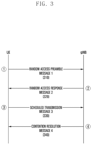 New Samsung Patent Cuts the Wait for 5G Phones Saving Battery to Receive Messages patent drawing, sheet 3