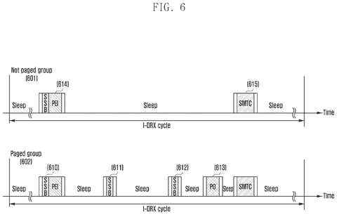 New Samsung Patent Cuts the Wait for 5G Phones Saving Battery to Receive Messages patent drawing, sheet 6