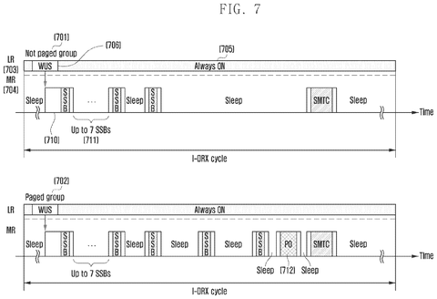 New Samsung Patent Cuts the Wait for 5G Phones Saving Battery to Receive Messages patent drawing, sheet 7