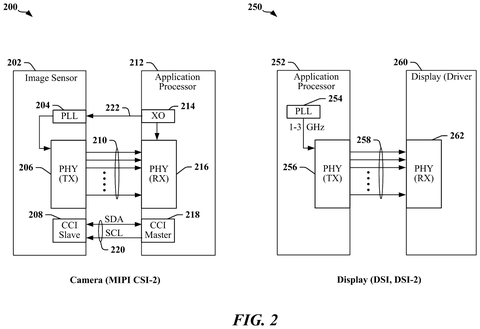 Qualcomm Patents a Screen-Timing System That Cuts How Much Power Your Phone Uses patent drawing, sheet 2